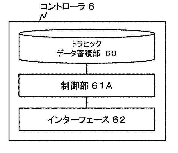 6624070-制御装置、制御方法、通信システム及びプログラム 図000017