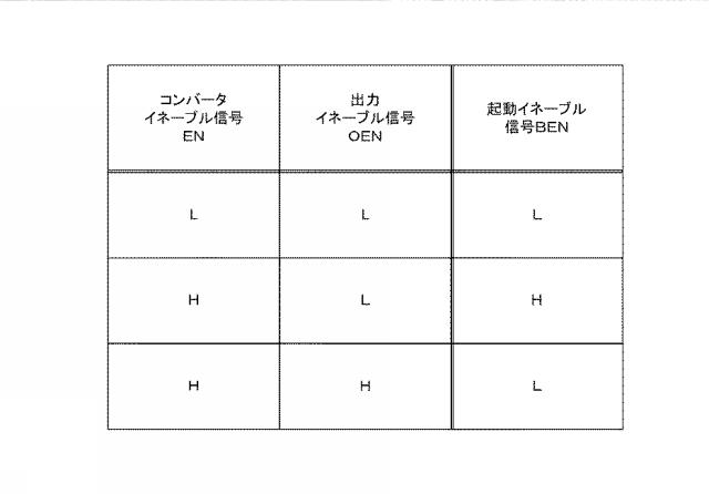 6624071-電圧変換回路、電子装置、および、電圧変換回路の制御方法 図000017