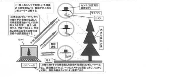 6624529-マルチコプター 図000017