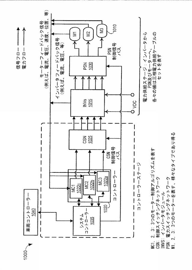 6626657-並列モジュラーコンバータアーキテクチャ 図000017
