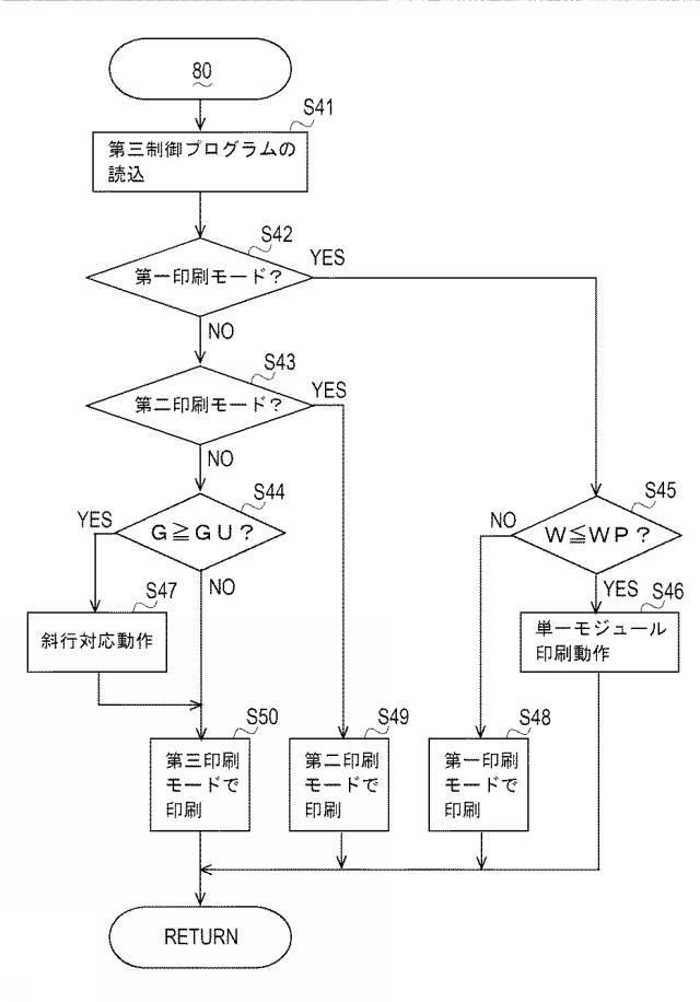 6661161-インクジェット印刷装置 図000017