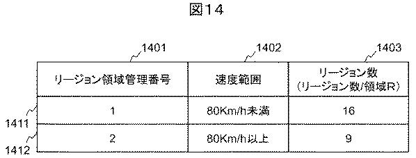 6663868-ネットワークシステム、ネットワーク管理方法及び装置 図000017