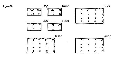 6684229-ウェーブレット変換行列に適応可能な高精度化及び量子化方法 図000017