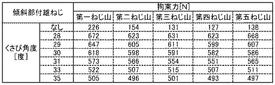 6684312-ゆるみ防止金属製雄ねじ 図000017