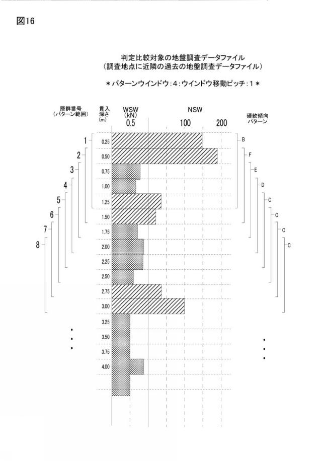 6687207-情報処理装置及びプログラム 図000017