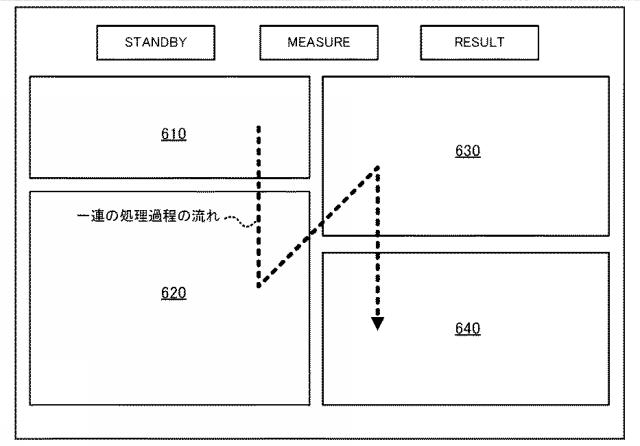 6689214-ドライバ緊張度表示装置及びドライバ緊張度表示方法 図000017