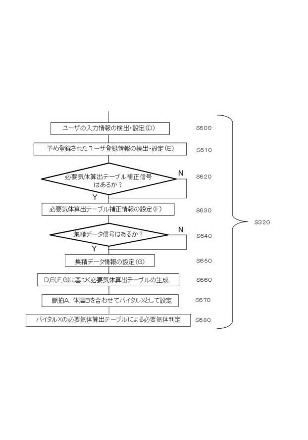 6696058-健康管理システム及びその健康管理システムのプログラム 図000017