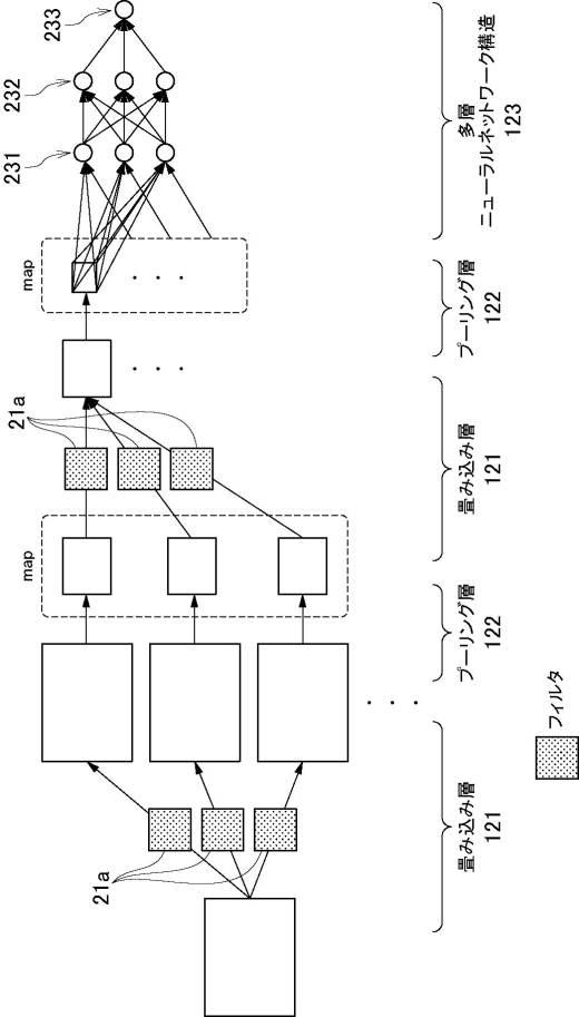 6704583-学習システムおよび学習方法 図000017