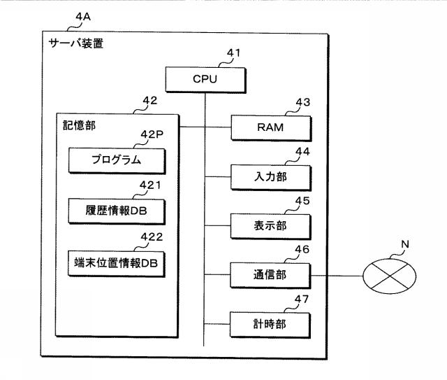 6712684-コンテンツ出力装置、コンテンツ出力システム、プログラム及びコンテンツ出力方法 図000017