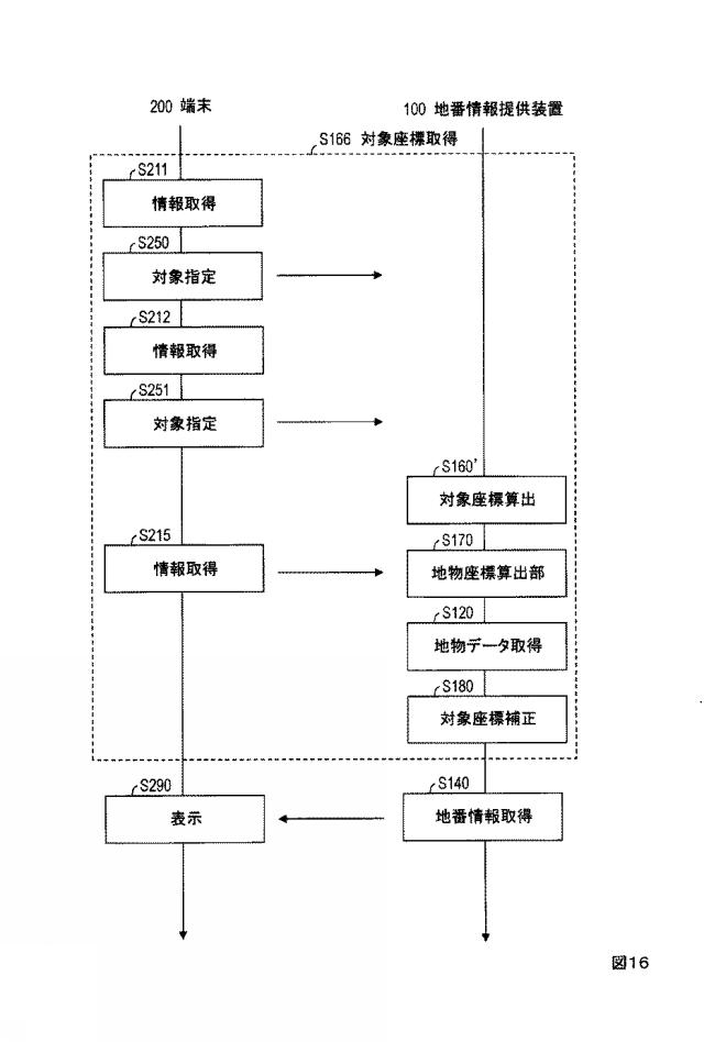 6713560-地番情報提供システム、地番情報提供方法 図000017