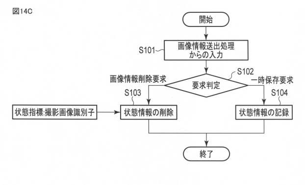 6768572-画像処理システム及び画像処理方法 図000017