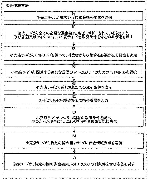 6772228-登録電話 図000017