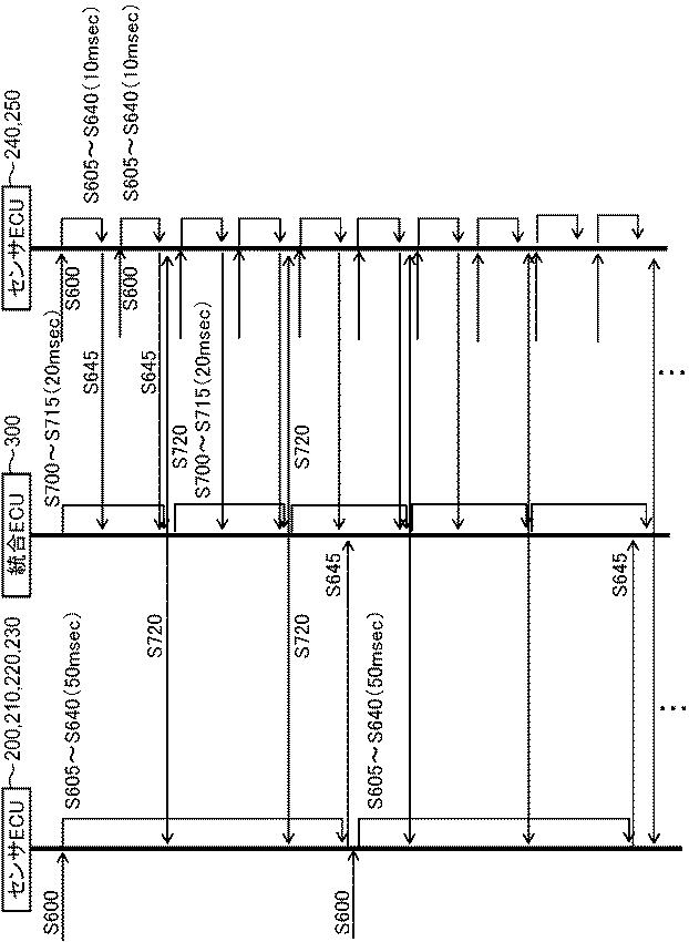 6777061-車両の物標検出装置 図000017
