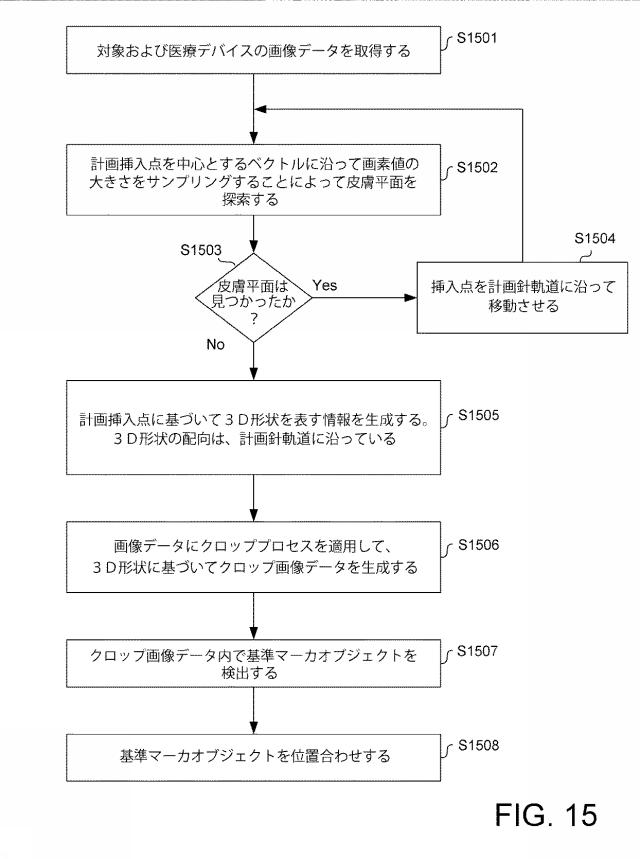 6782754-高度な自動デバイス画像間の位置合わせのための自動画像クロップ 図000017