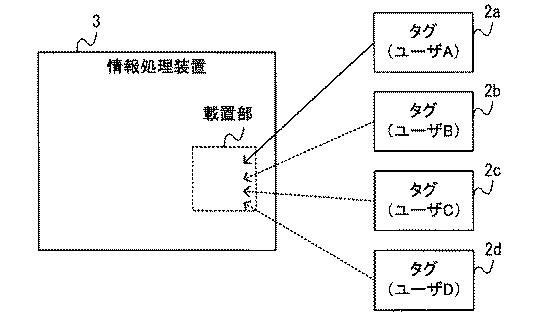 6788698-情報処理プログラム、情報処理装置、情報処理システム、情報処理方法 図000017