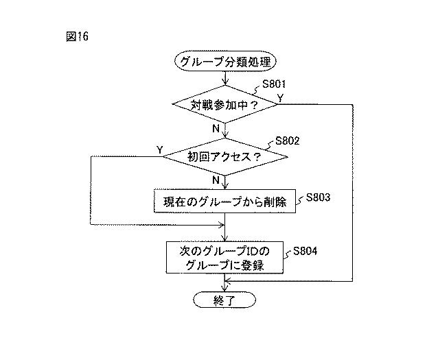 6790180-ゲーム制御方法、コンピュータ及び制御プログラム 図000017