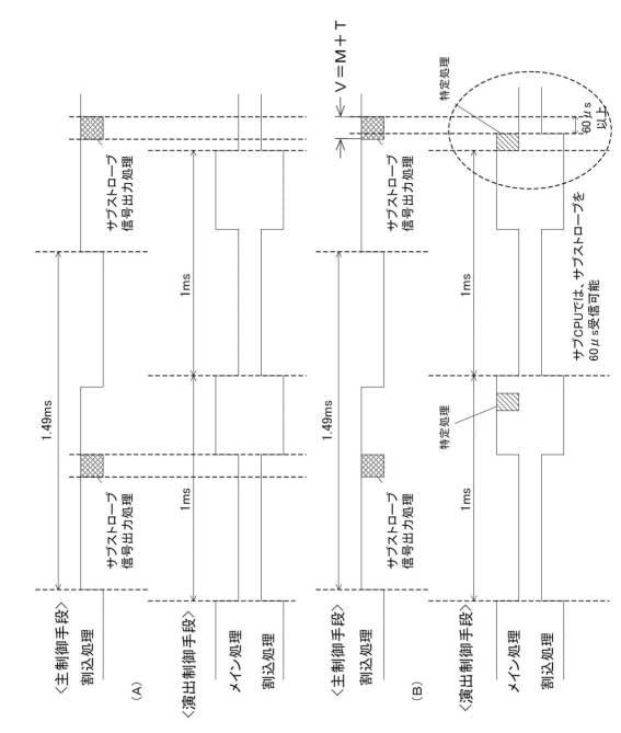 6795844-遊技機 図000017