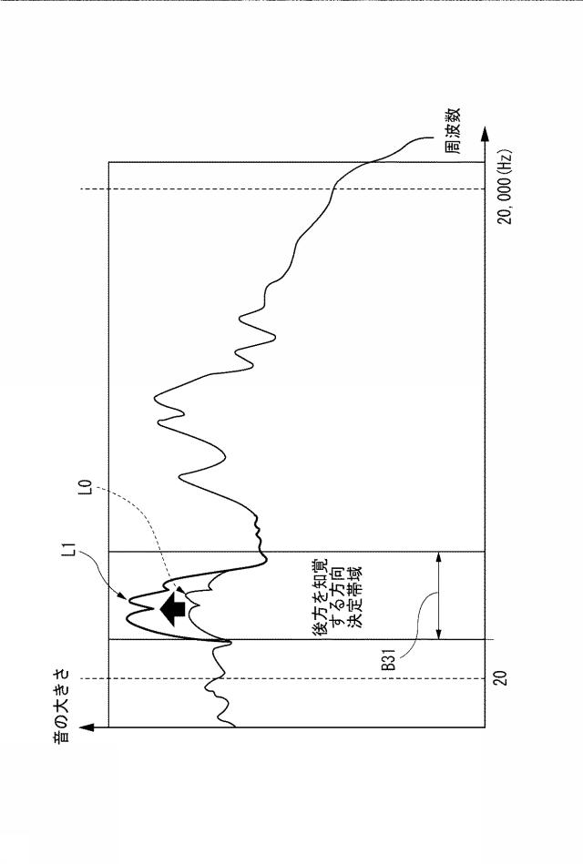 6799391-車両用方向提示装置 図000017