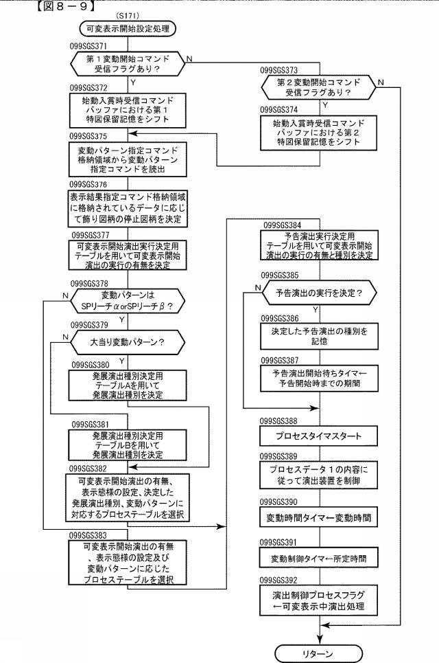 6800915-遊技機 図000017