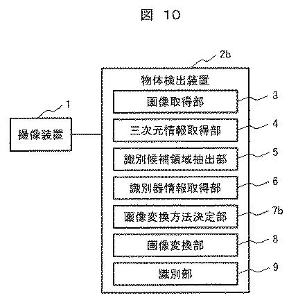 6802923-物体検出装置、及び、物体検出手法 図000017