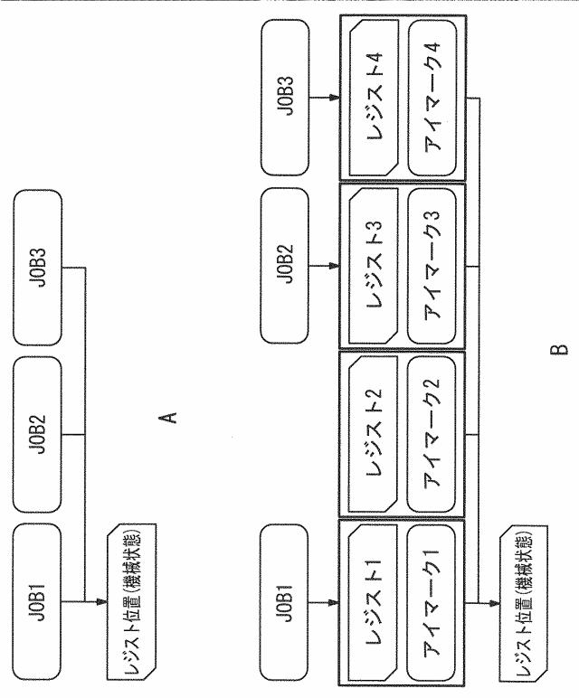 6804043-画像形成装置、画像形成システムおよび制御プログラム 図000017