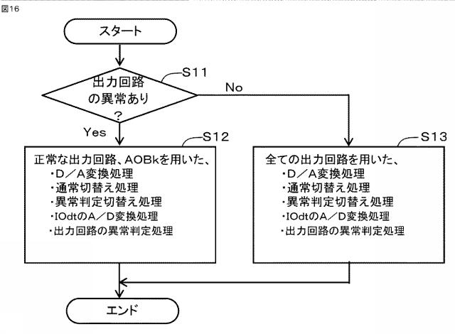 6804401-プラント制御装置 図000017