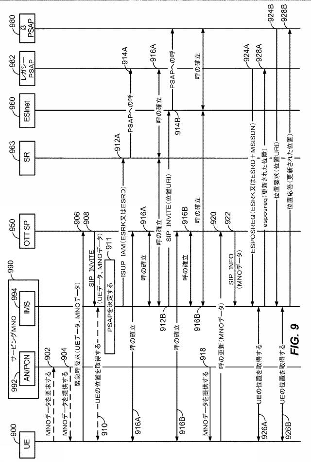 6805143-オーバーザトップ緊急呼のための基準による位置特定 図000017