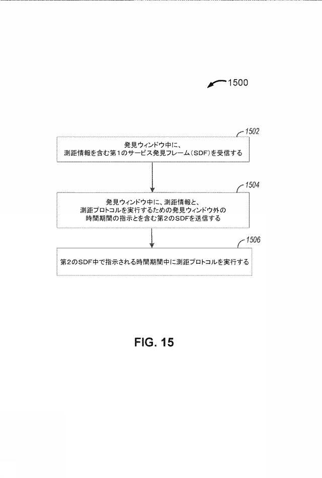 6805184-近傍アウェアネットワーク内でのワイヤレス発見ロケーションおよび測距のための方法および装置 図000017