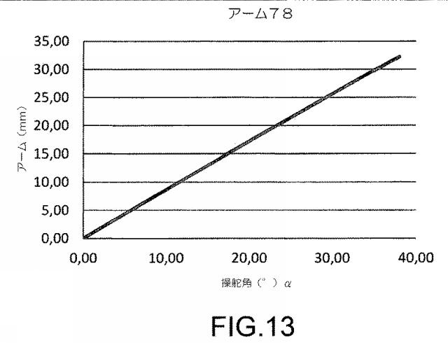 6810703-原動機付き車両の操舵装置群およびその原動機付き車両 図000017