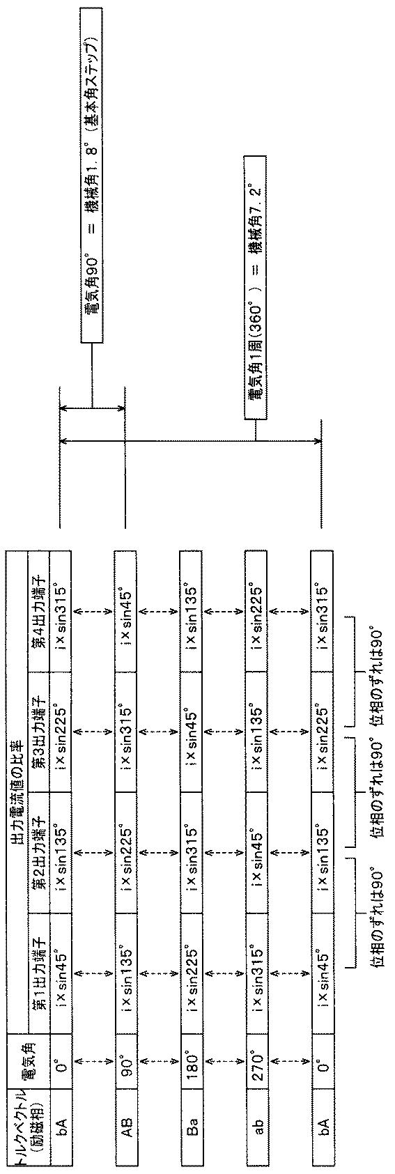 6813755-モータ駆動装置 図000017