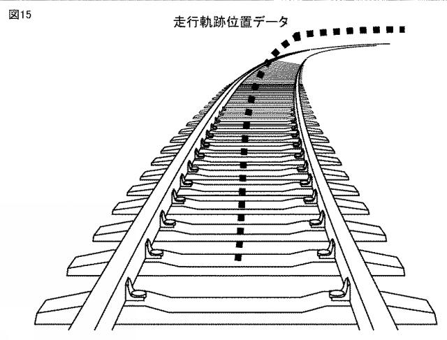 6829747-建築限界測定装置および建築限界測定方法 図000017