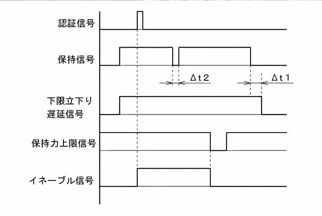 6846412-イネーブルスイッチおよび操作部 図000017