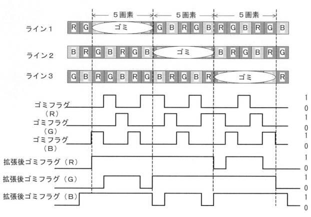 6849323-画像読取装置及び画像形成装置 図000017