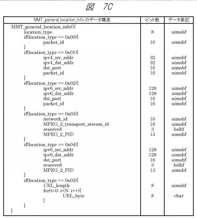 6865548-放送受信システム 図000017