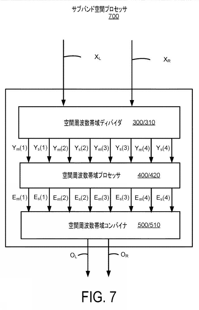 6865885-サブバンド空間オーディオエンハンスメント 図000017