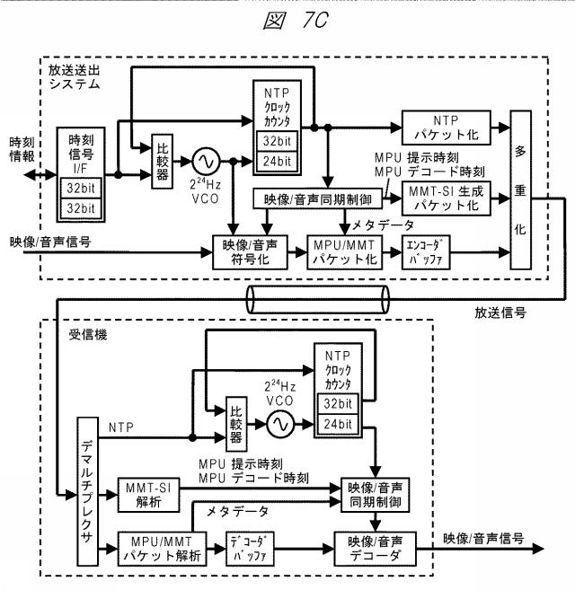 6885707-コンテンツの出力方法 図000017