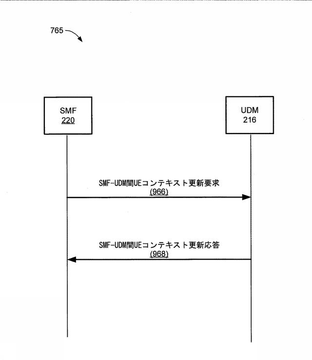 6896850-セッション管理のためのシステムおよび方法 図000017