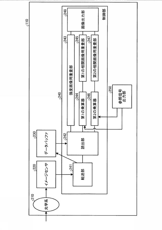 6902684-画像処理装置および検査システム 図000017