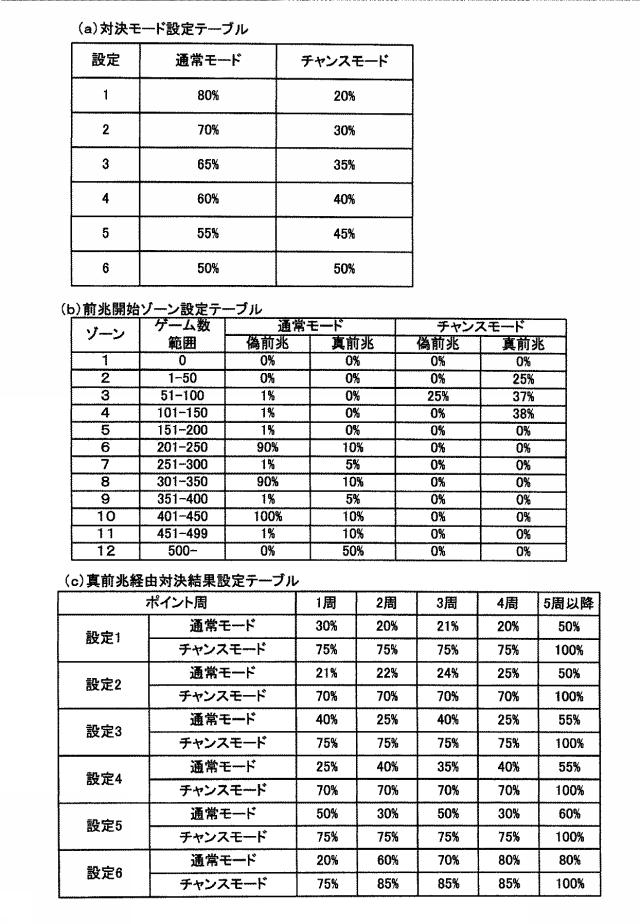 6905764-遊技台 図000017
