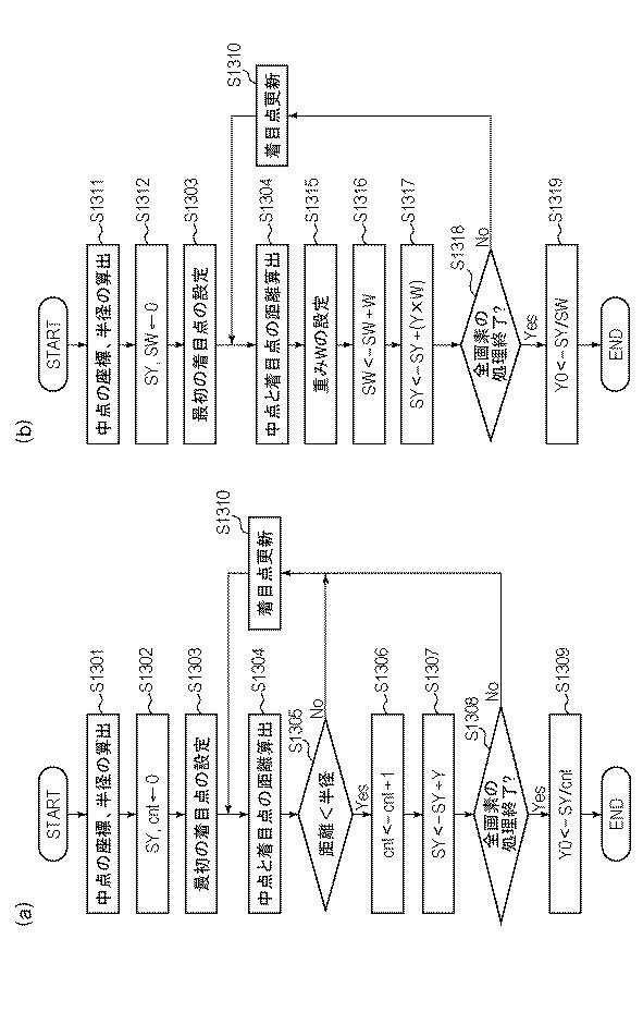 6929702-情報処理装置、情報処理方法およびプログラム 図000017