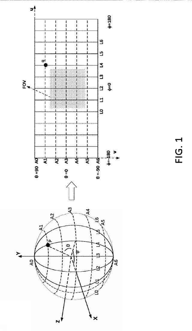 6941694-次世代ネットワークを介した３６０度ビデオ配信 図000017