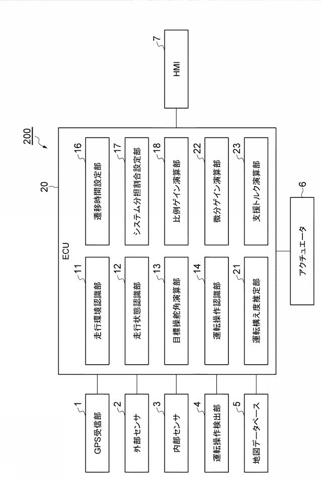 6954868-運転支援システム 図000017