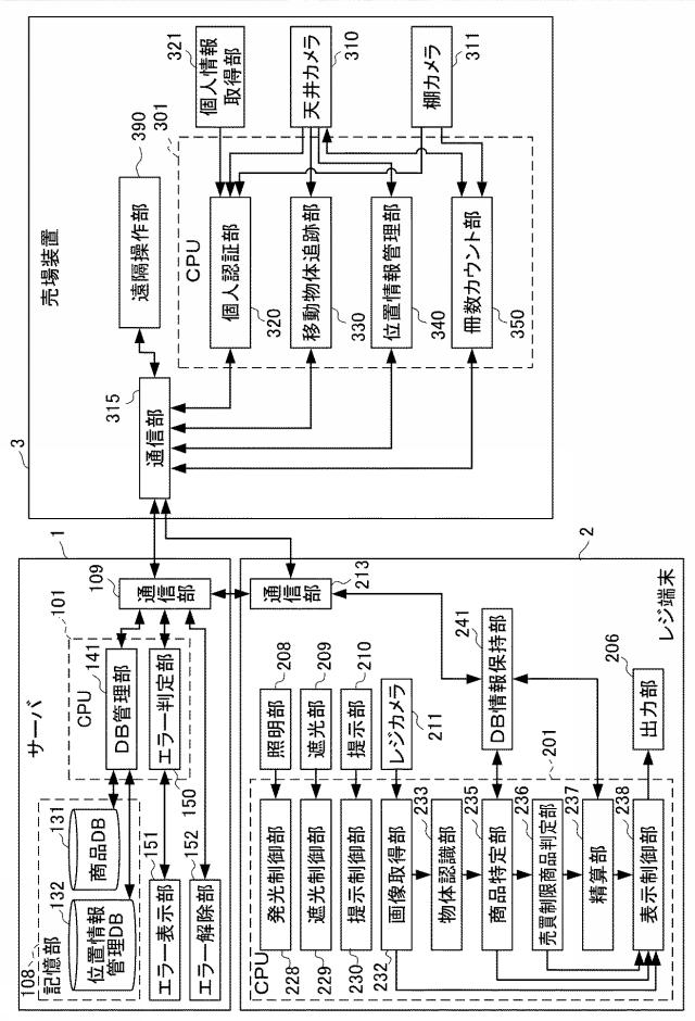 6968399-情報処理システム 図000017