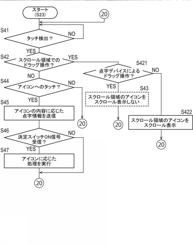 6982279-制御システム、および制御プログラム 図000017