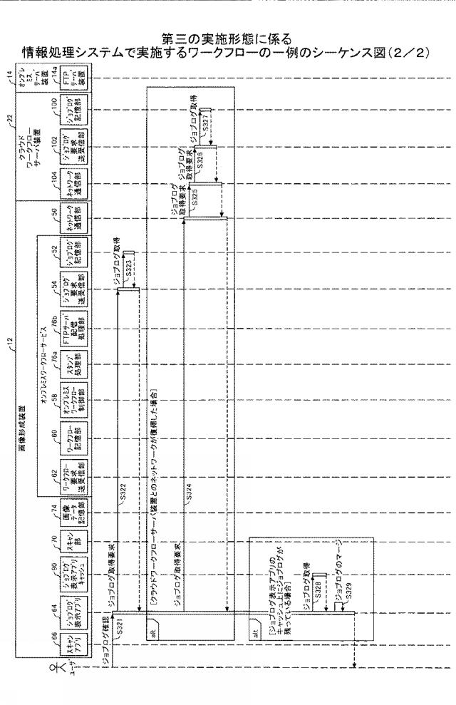 6984506-情報処理システム、情報処理装置及びプログラム 図000017