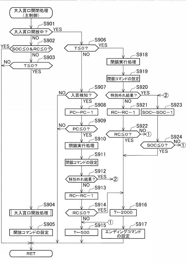 6984638-遊技機 図000017