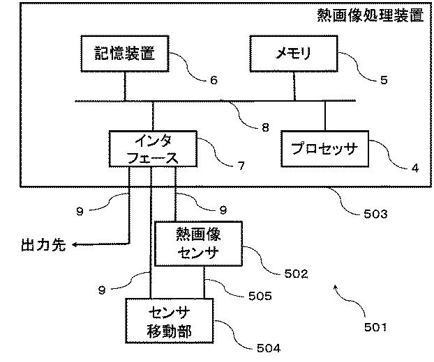 6984766-赤外線撮像装置および赤外線撮像プログラム 図000017