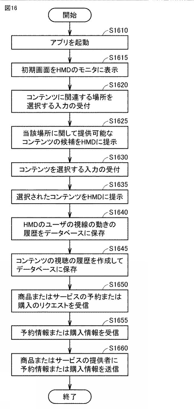 6987737-移動手段においてコンテンツを提供するためにコンピュータで実行される方法、当該方法をコンピュータに実行させるプログラム、コンテンツ提供装置、およびコンテンツ提供システム 図000017