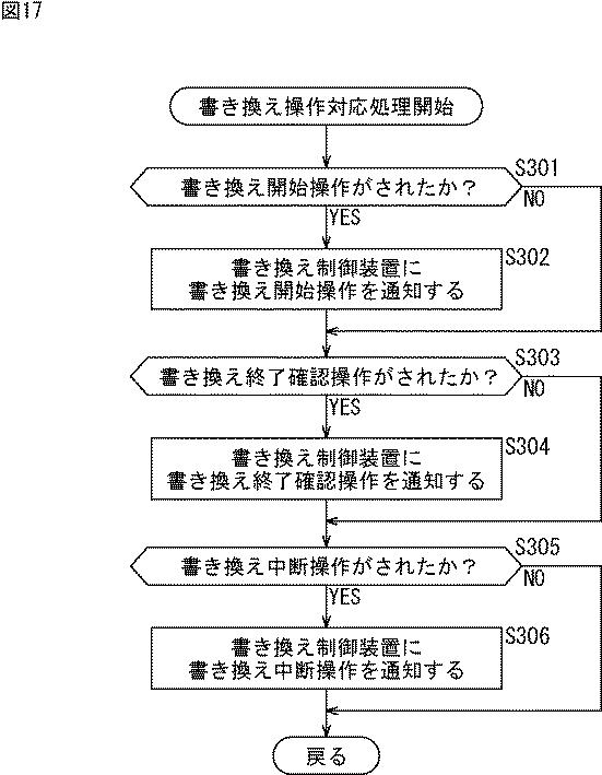 5682959-情報処理装置、情報処理方法、およびプログラム 図000018