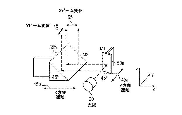 5709839-超広角ＭＥＭＳスキャナ 図000018